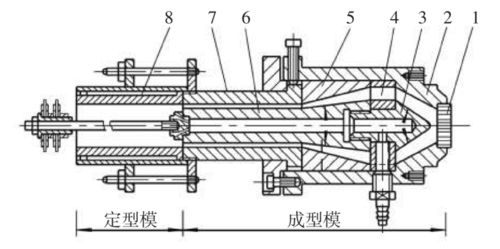 磨粒流工藝 精密模具表面光整與優化的核心技術